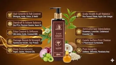 Total Rebalance Shampoo